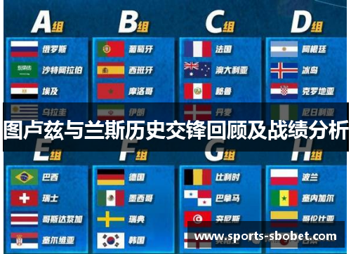 图卢兹与兰斯历史交锋回顾及战绩分析